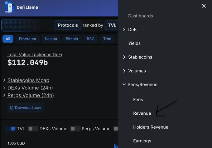  DeFiLlama