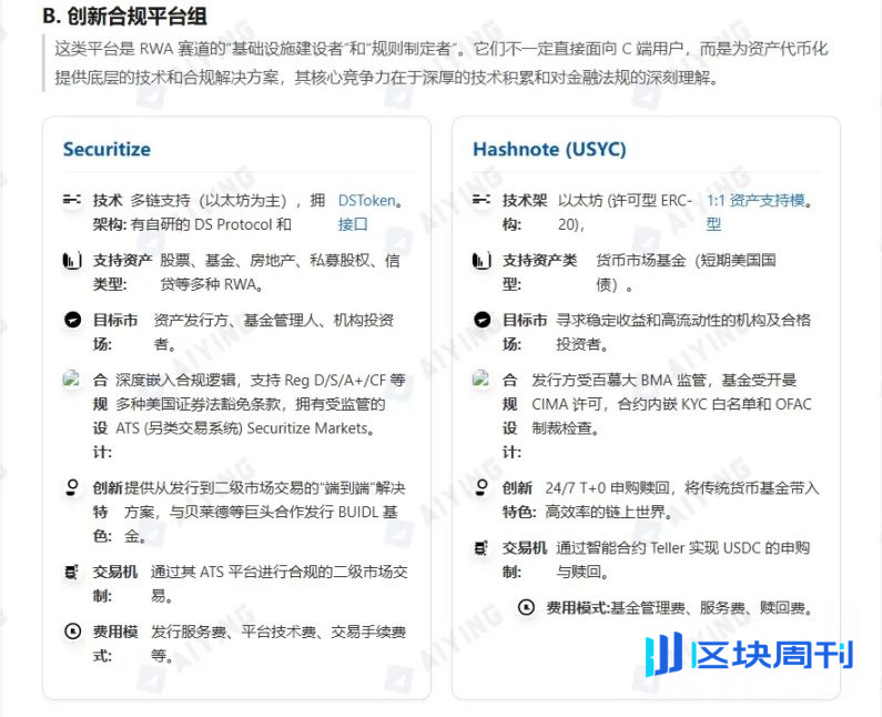 股票代币化的两种范式：xStocks 的开放与 Robinhood 的围墙