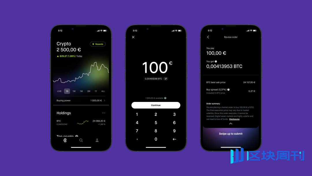 IOSG：基础设施完备下，消费者应用赛道的观察与思考