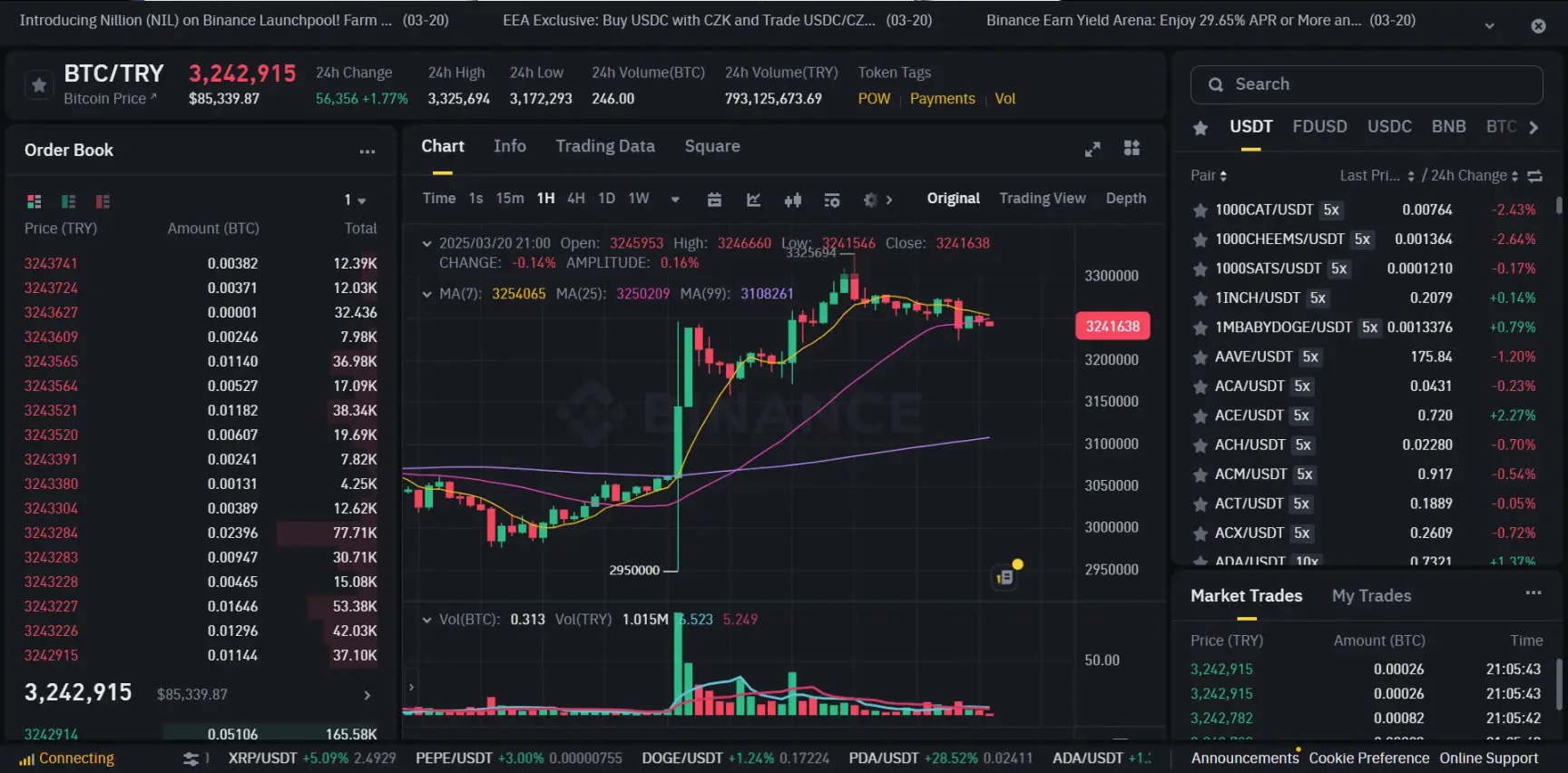 浪漫的土耳其，枕头下的稳定币