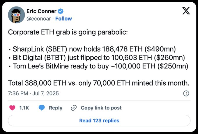 让 ETH 突破 1 万大关，以太坊需要新的增长叙事