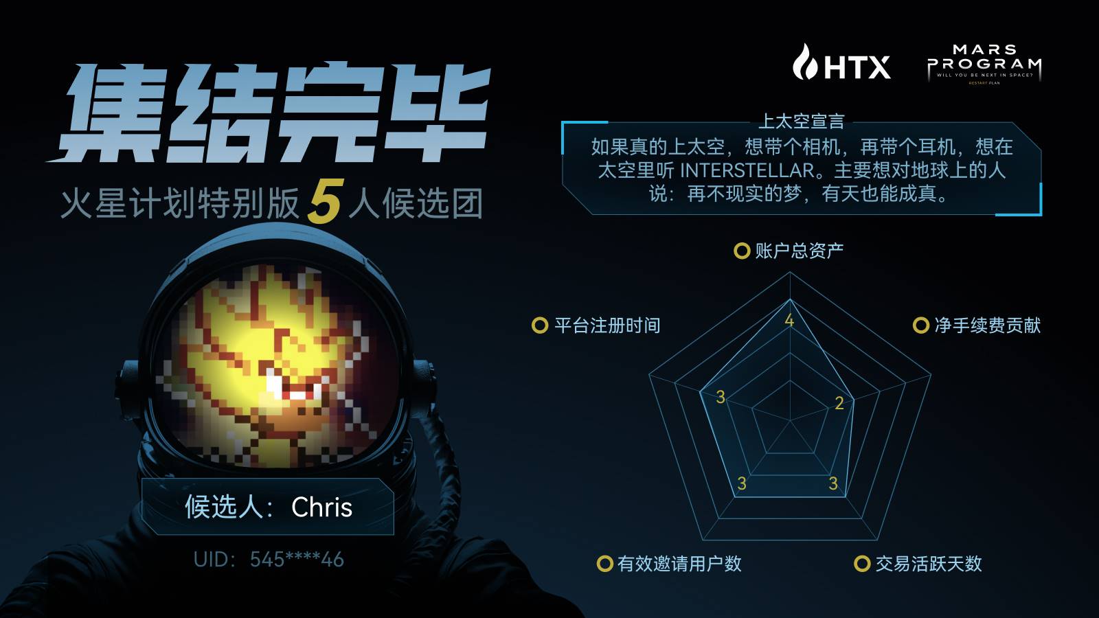 当一群普通人与孙宇晨一起飞向太空