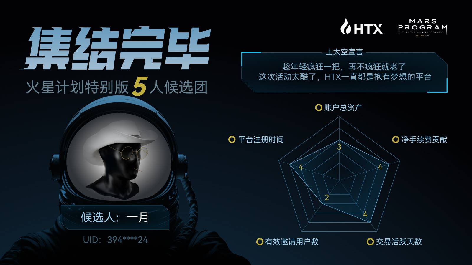 当一群普通人与孙宇晨一起飞向太空-区块周刊BlockWeeks