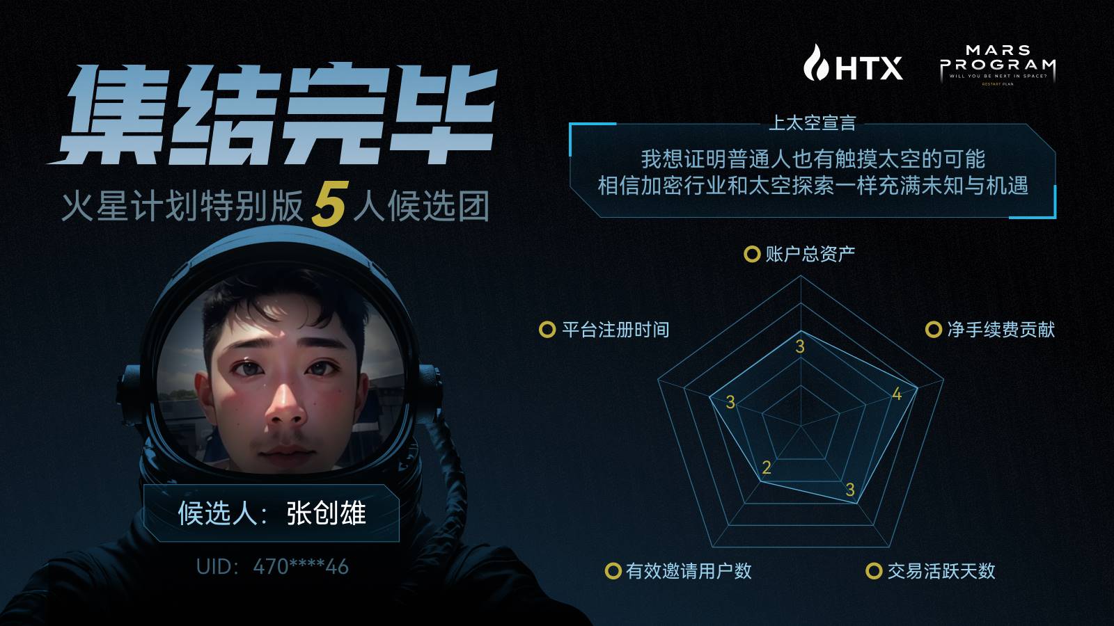 当一群普通人与孙宇晨一起飞向太空