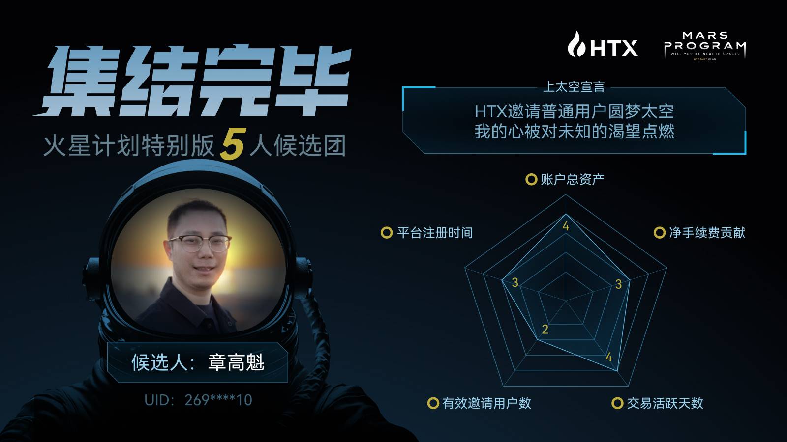 当一群普通人与孙宇晨一起飞向太空