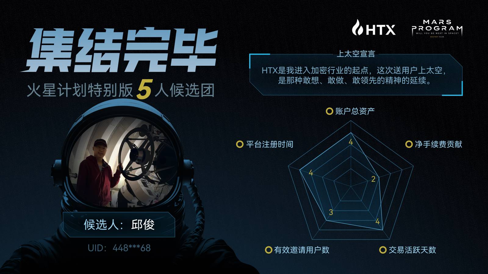 当一群普通人与孙宇晨一起飞向太空