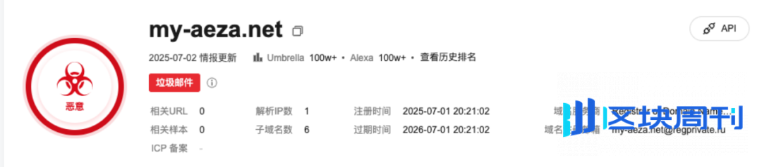 黑客、暗网、毒品市场背后的俄罗斯服务商Aeza Group遭制裁