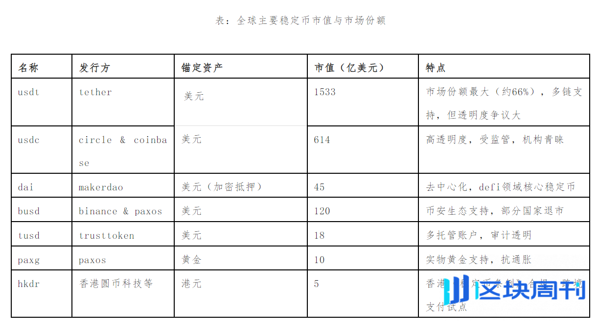 从MyStonks到Backed，美股为何“急”着代币化？