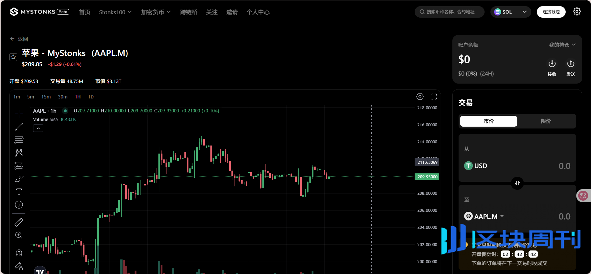 从MyStonks到Backed，美股为何“急”着代币化？