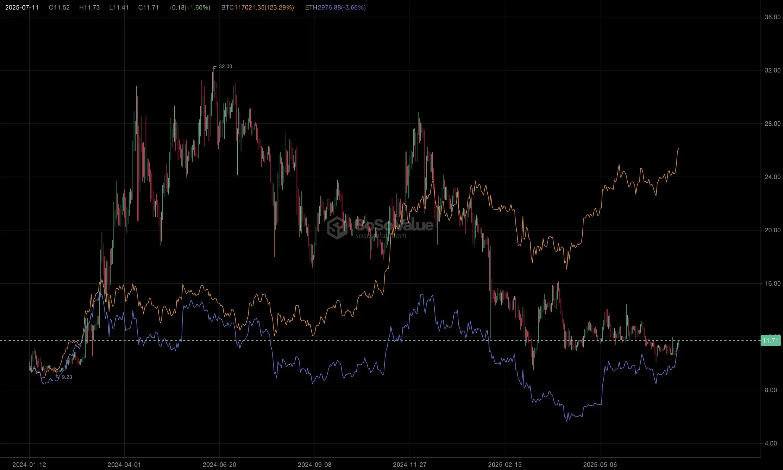 比推特快一步，新 Coinbase Wallet 进化成微信