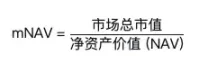 如果 ETH 到了 5000 美元，SBET 能涨多少？
