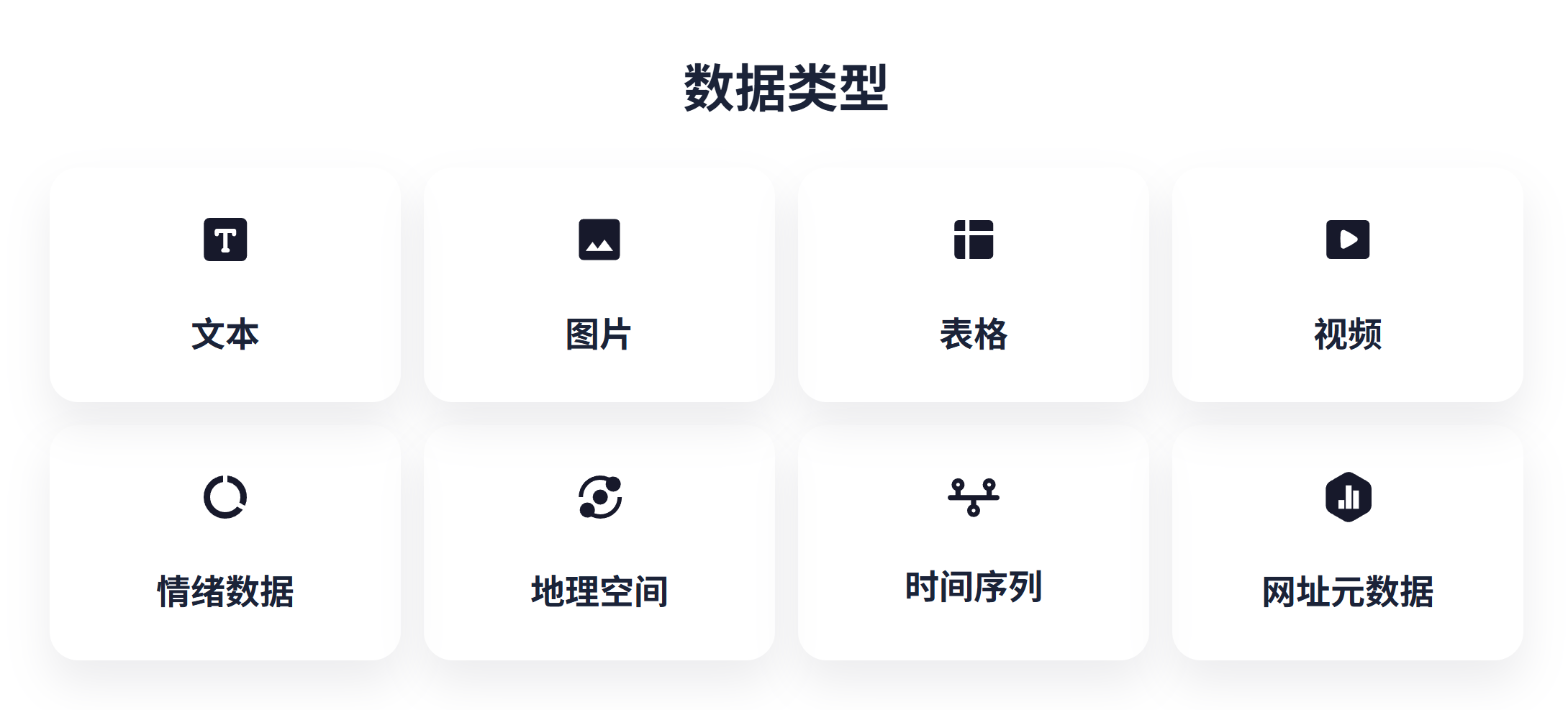 高质量数据集散中心：Sapien 如何构建真正落地的 Web3 AI 解决方案？