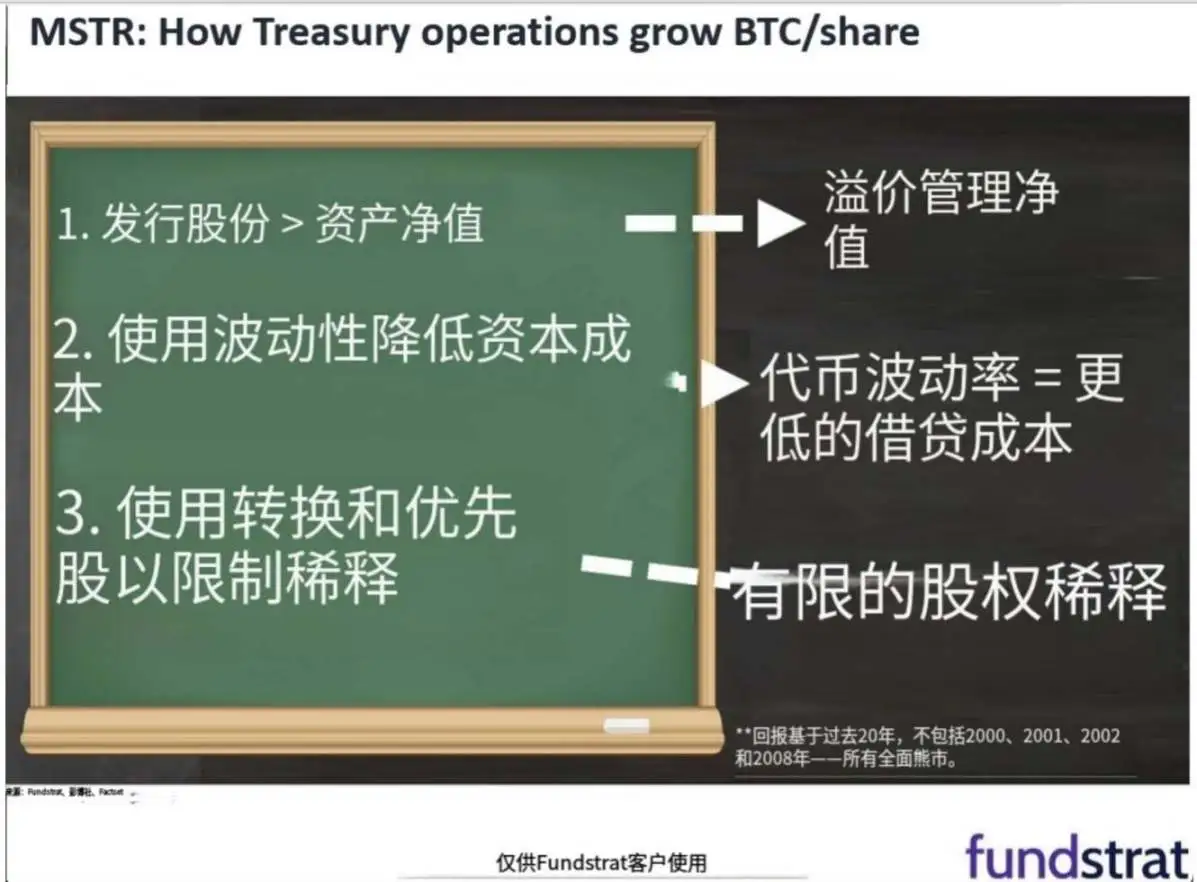 Tom Lee：加密公司股价上涨，到底是币价上涨还是储备战略的功劳？