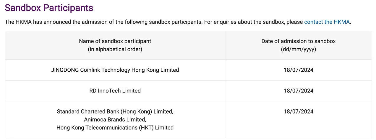 2025 Q2 亚洲加密动态总结：监管趋于稳定，企业投资不断增加