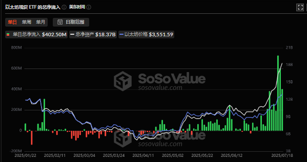 Lookonchain