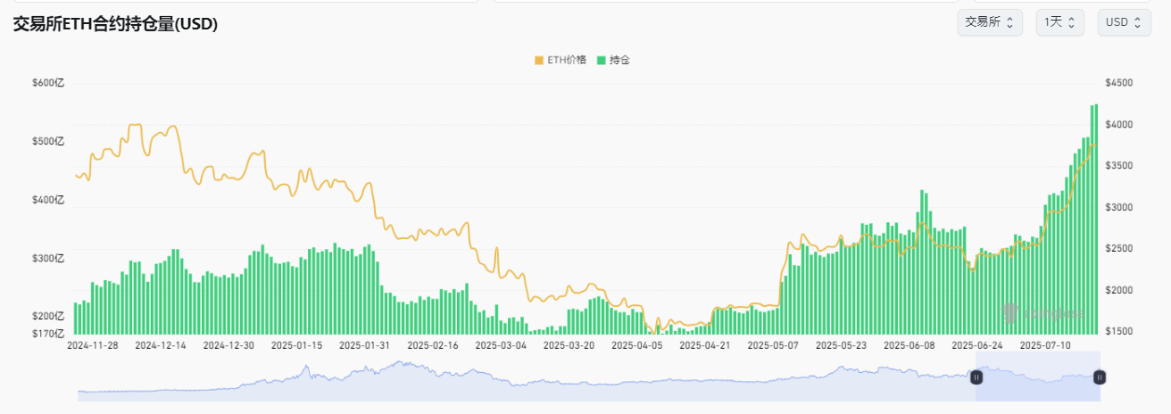 Lookonchain