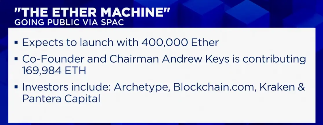 持40万枚ETH入场、Pantera领投，Ether Machine横空出世加速以太坊的“机构时代”