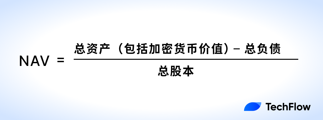 通俗科普：如何用NAV评估你的加密股票值多少钱？