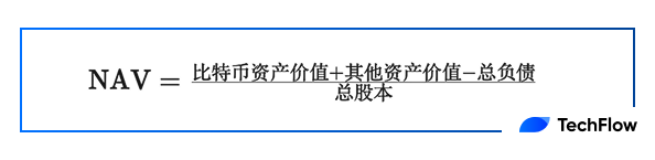 通俗科普：如何用NAV评估你的加密股票值多少钱？