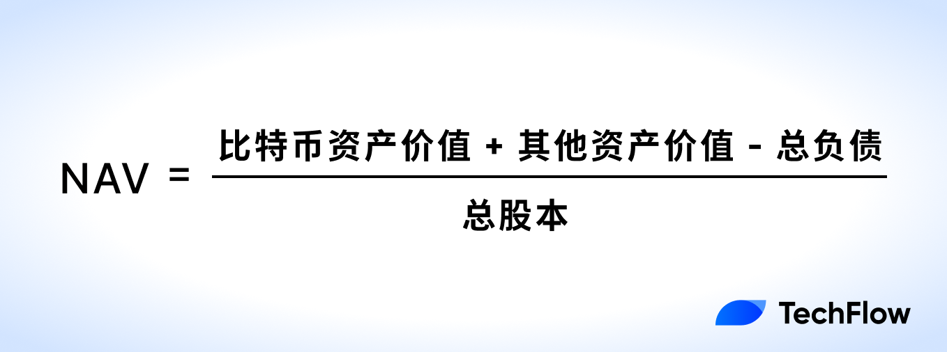 通俗科普：如何用NAV评估你的加密股票值多少钱？