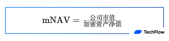 通俗科普：如何用NAV评估你的加密股票值多少钱？