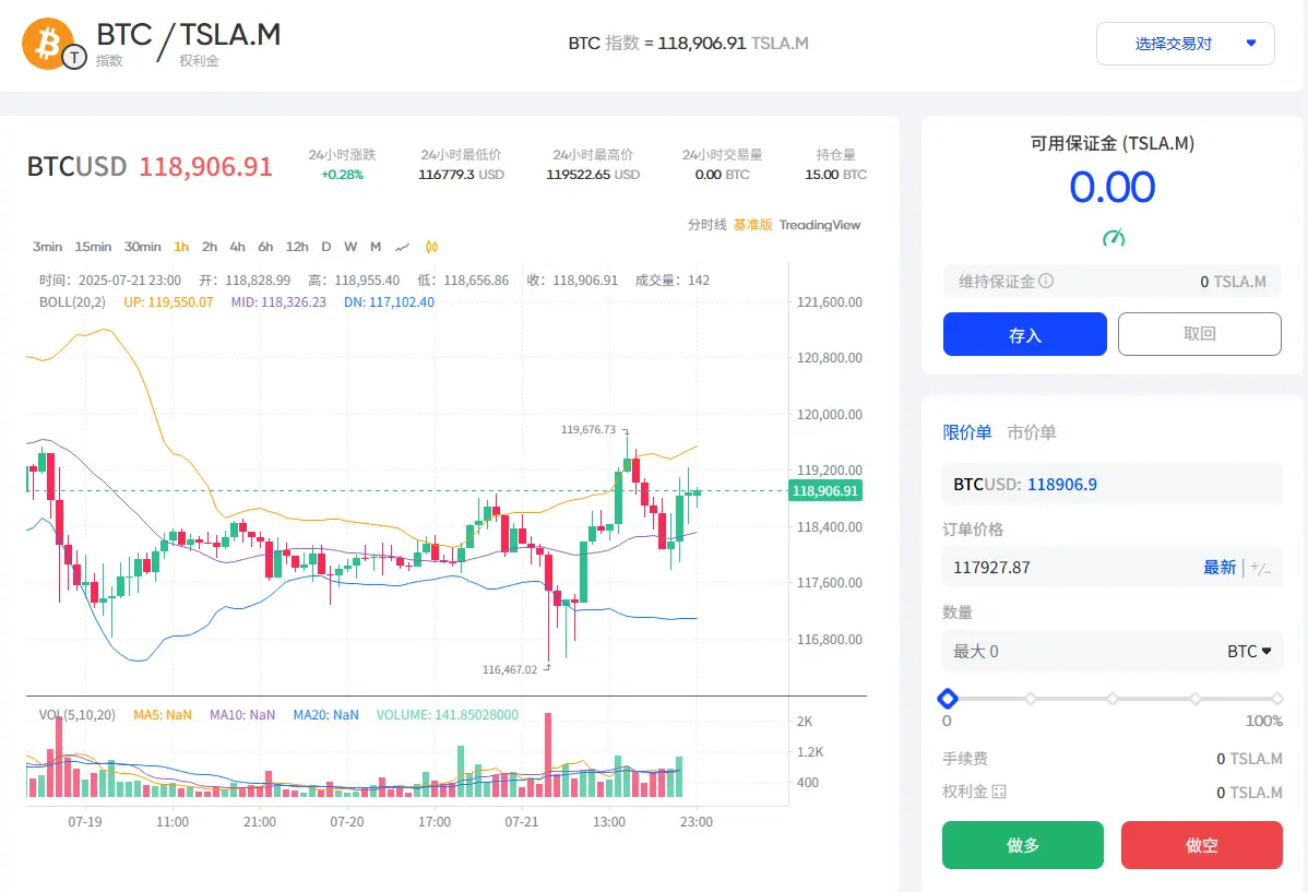 美股代币化的流动性思考：链上交易逻辑该如何重建？