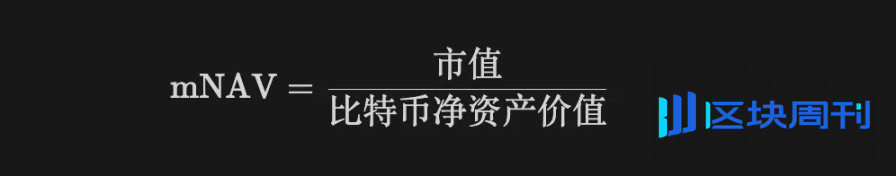 IOSG：币股大作战，SBET 和 BTCM 们是创新还是泡沫？