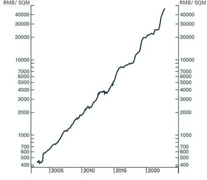 Arthur Hayes 最新预测：比特币 25W，以太坊 1W，年底见