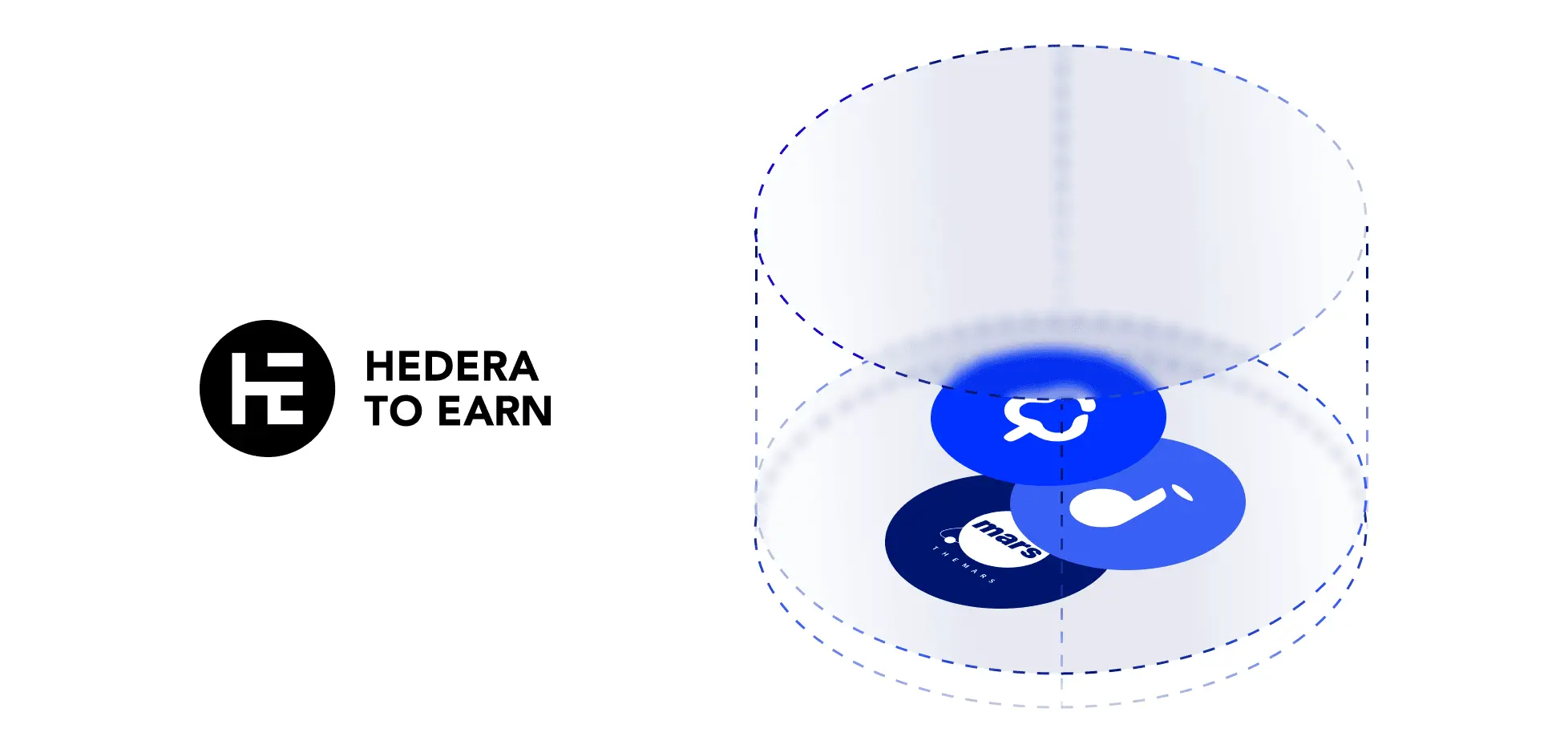生态多元助推Hedera：HBAR如何赢得市场青睐？