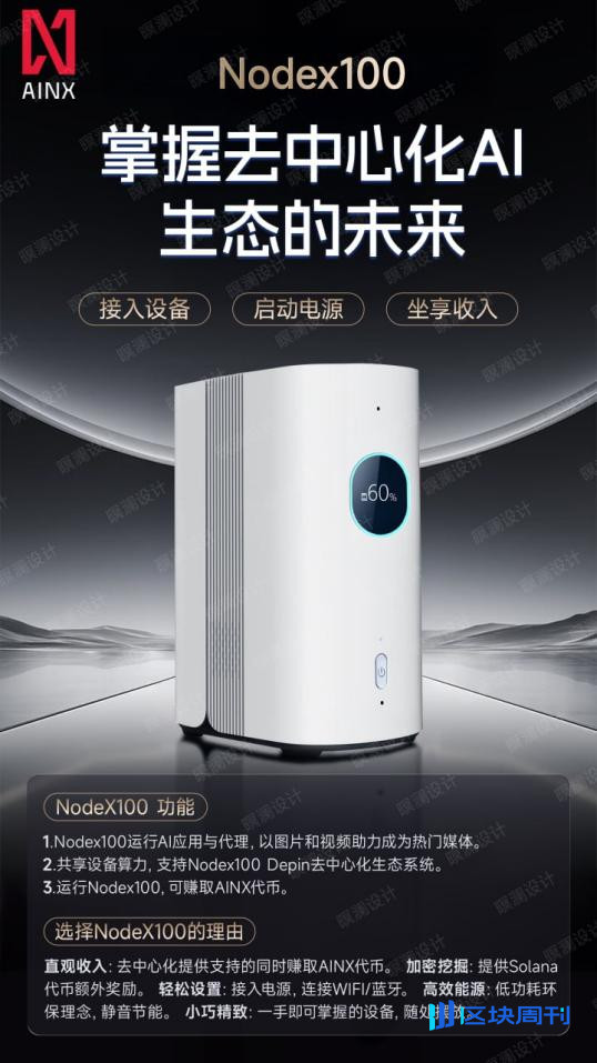 AINX 测试网启动：BIT 激励机制同步上线，NodeX 设备将于 2025年7 月 25 日全球发售