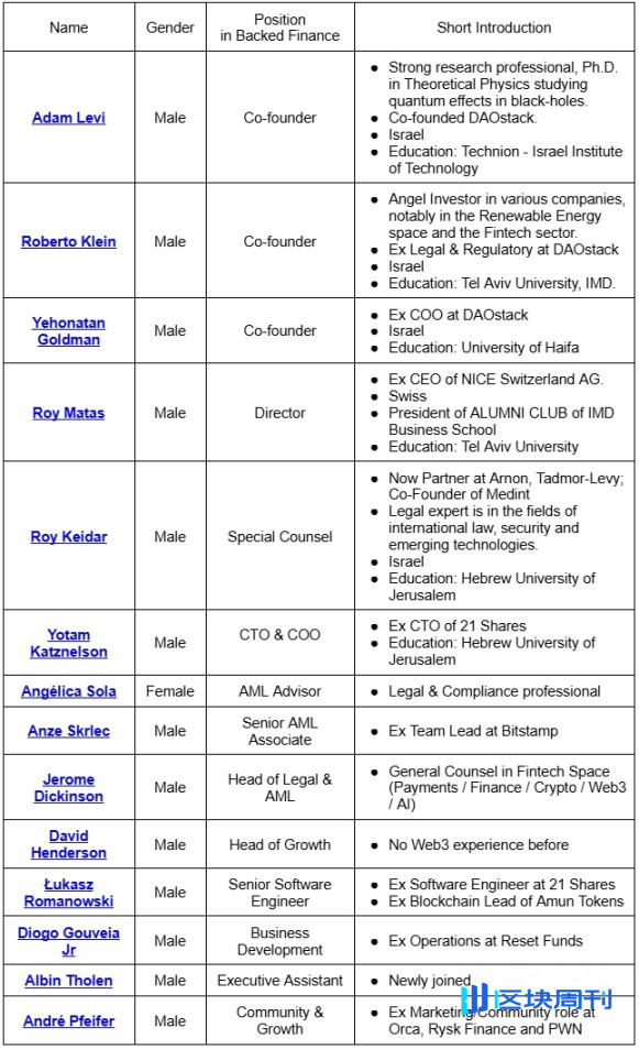 xStocks 背后的故事，罗马不是一天建成的