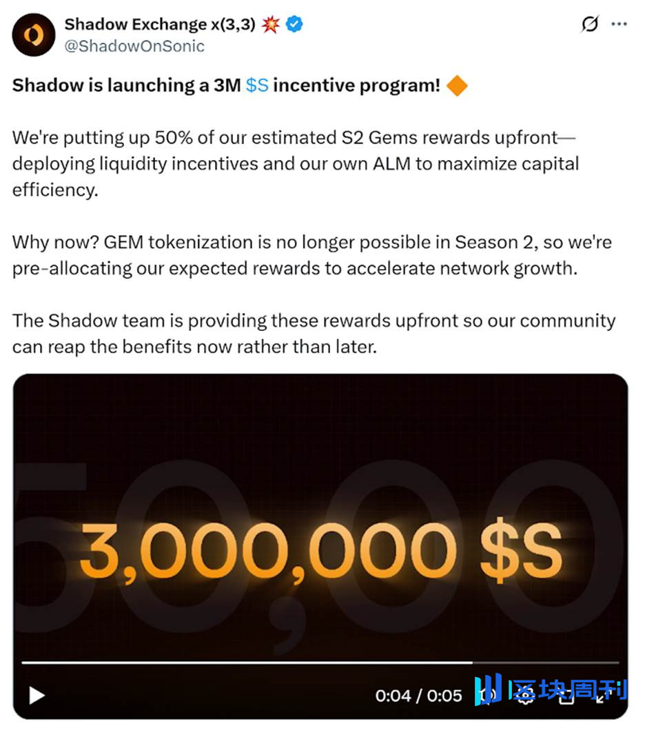 Sonic 生态交易量、收入双料第一：Shadow 携 x(3,3) 演绎 DeFi 流动性激励终极进化？