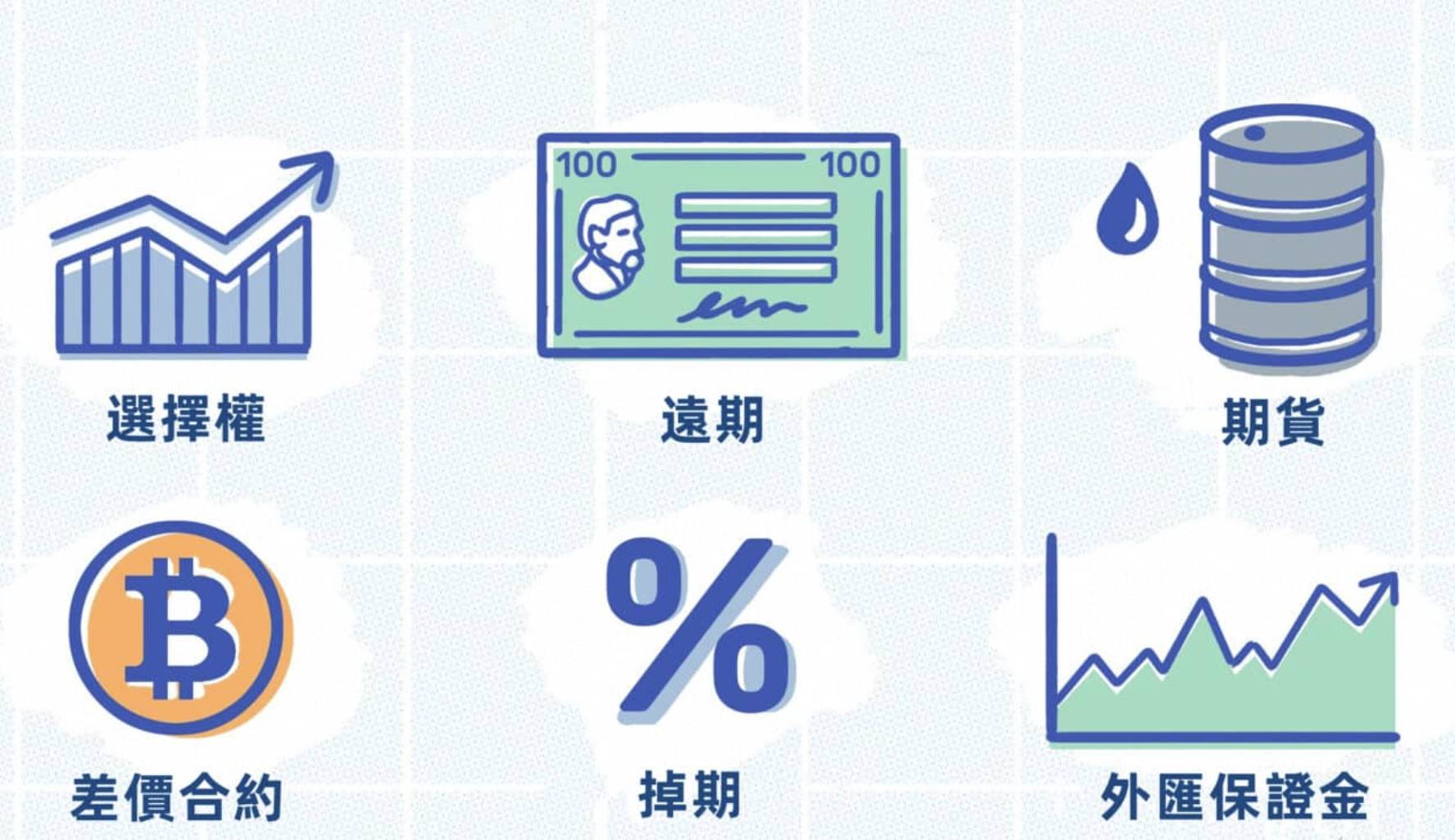 全球金融体系的演进与更迭