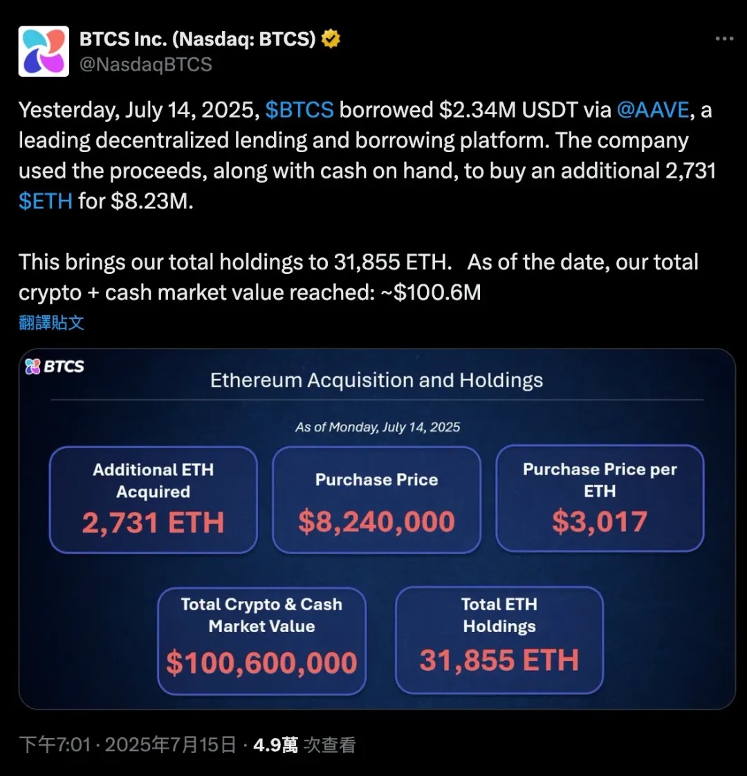 IOSG：加密货币储备经济模型大解构
