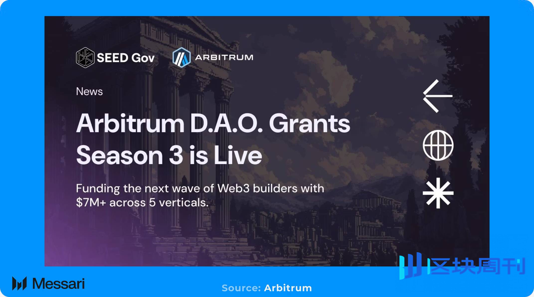 Messari 研报：全面拆解 2025 Arbitrum 发展之路，从技术到生态的星火燎原