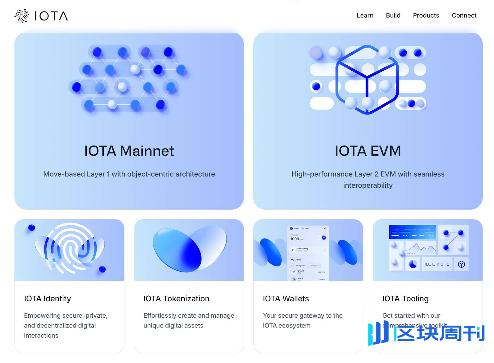 从全新技术栈到全球政府数贸合作：十年公链老将 IOTA 的生态进化