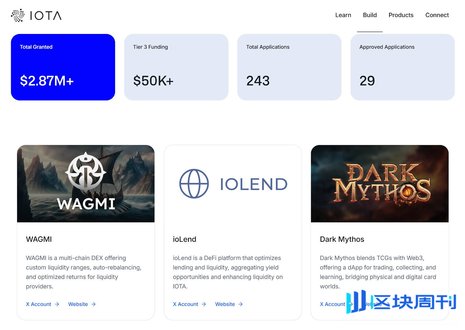 从全新技术栈到全球政府数贸合作：十年公链老将 IOTA 的生态进化