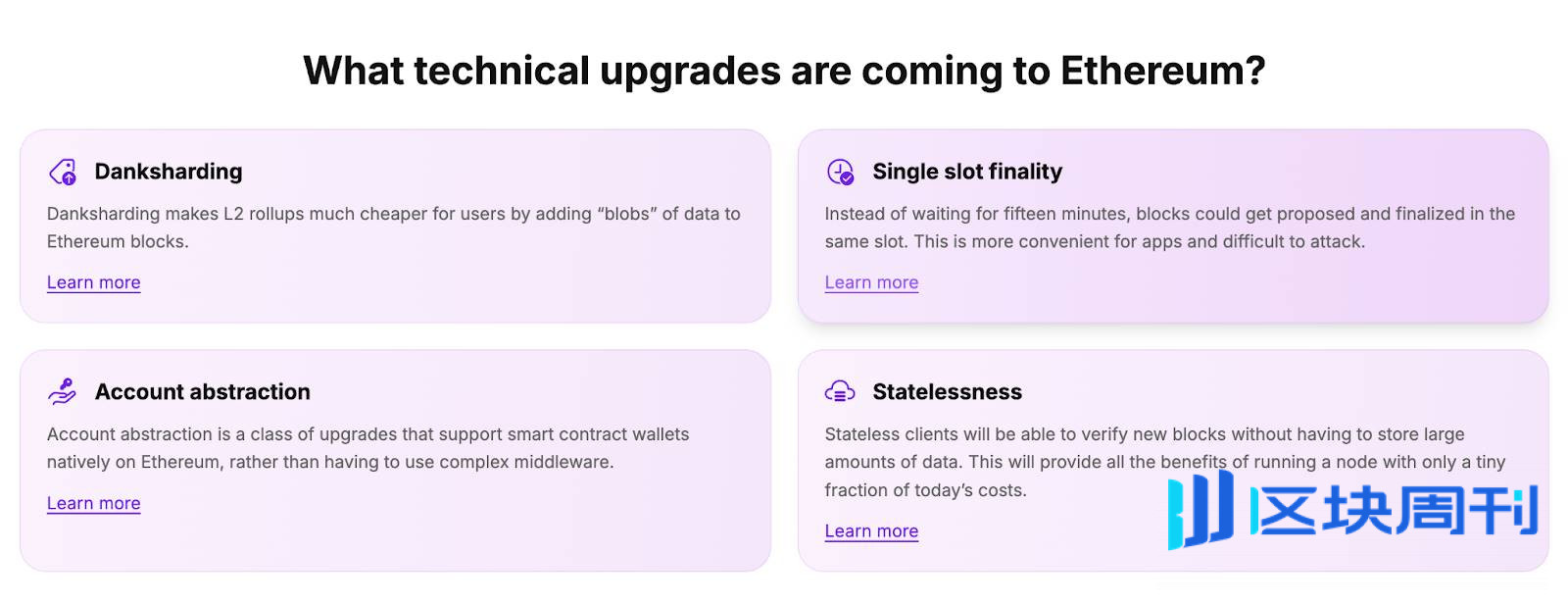 以太坊十周年：7 大维度揭秘为何 ETH 涨势才刚开始？