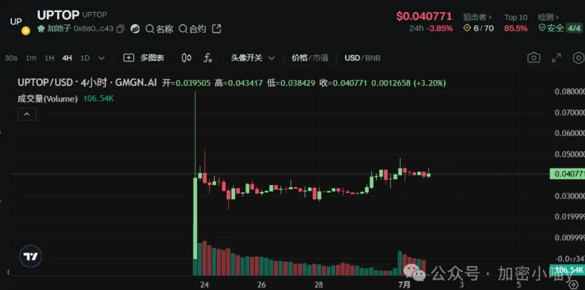 你还在等“山寨季”！一文告诉你：别靠行情喂饭了，学会自己造血才是真的本事