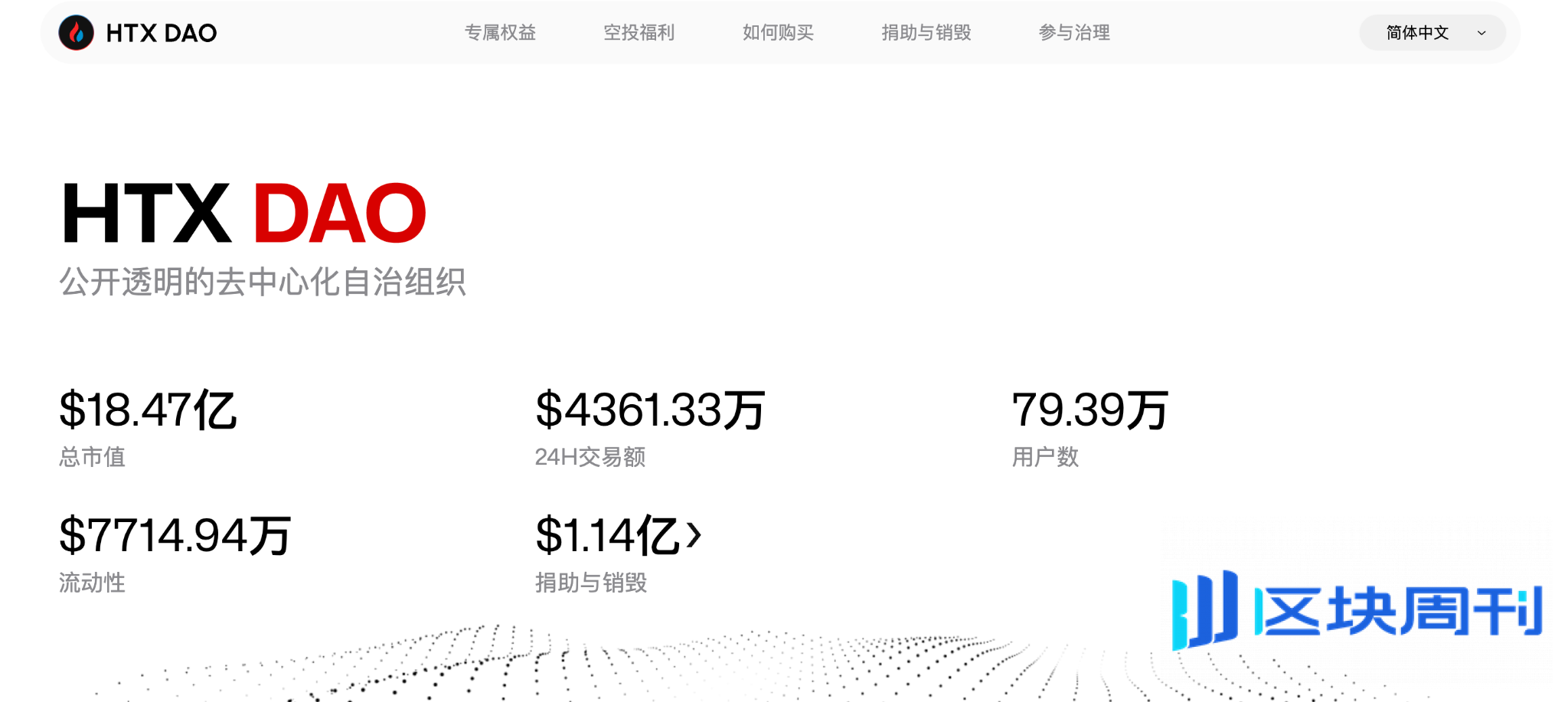 HTX DAO完成2025年Q2超2217万美元$HTX销毁，稳步践行去中心化治理