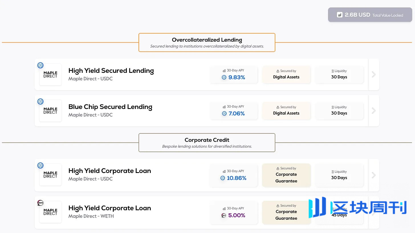 Maple Finance：机构资本时代的链上资产管理
