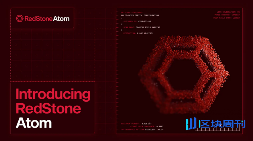 RedStone推出首个具备清算智能的预言机Atom，搭载清算智能的借贷增强引擎