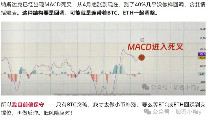 比特币洗完就涨，山寨跌完就飞！这波“黄金级回踩”我准备重仓了！