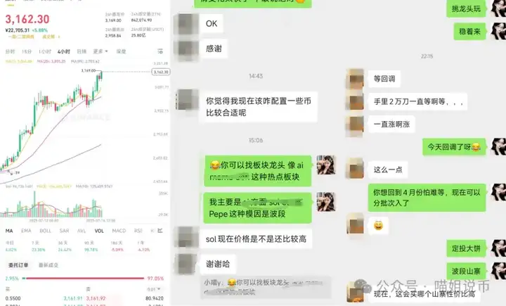 以太接管战场，比特币退位？以太3100起飞线，带领山寨冲锋，这波不赚都难！