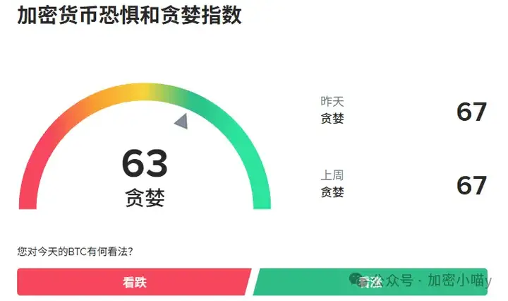 为什么他赚了一个亿，而你还在亏？炒币 8年 的 3个惊人发现，你看懂了吗？