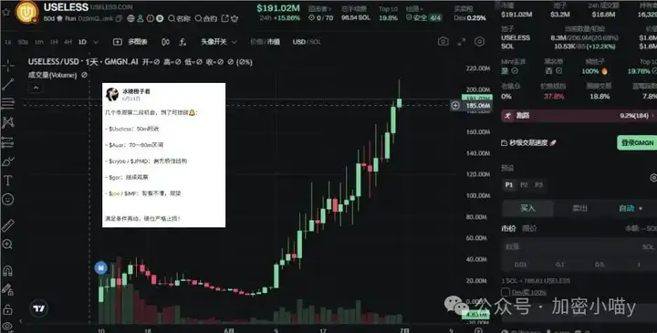 MEME 币突然爆拉！这波小阳春暗藏 5 大妖币黑马：RICO 能复刻 10 倍神话吗？