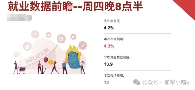 危？周四暴雷倒计时！聪明钱疯狂出逃，机构持仓密码曝光，Trump、ZRO 再不跑就晚了，金钩 GRDM 你还不跟上？