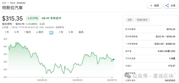 马斯克太狂！创立“美国党”对抗两党体制，这真是政治革命还是硅谷野心？