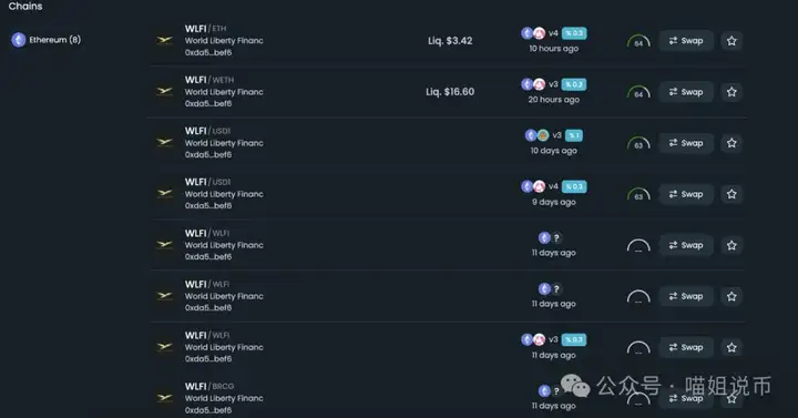 ETH狂拉带飞全场，三法案+WLFI点燃山寨疯牛？DOGE冲击0.5？C币暴涨100%？这几枚再不上车就OUT了！