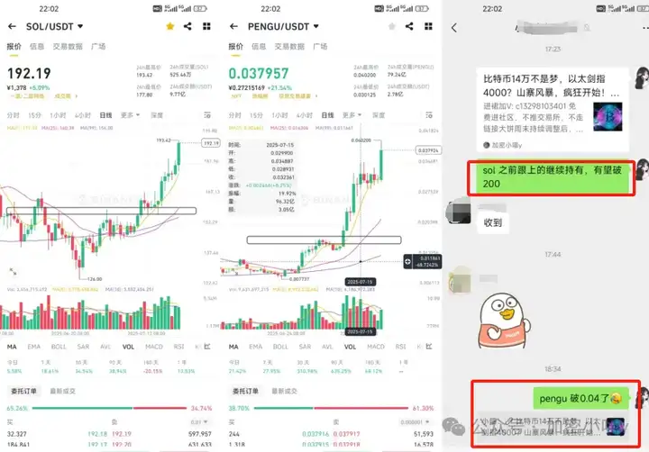 币圈“全民化”？主播、热钱、KOL全杀进来！ETH 冲破6000的节奏？PENGU、PEPE这次真要爆发了？